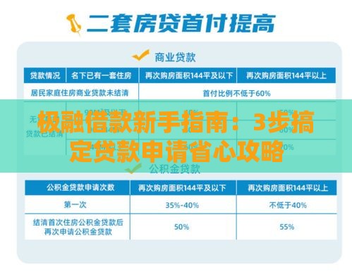 极融借款新手指南：3步搞定贷款申请省心攻略