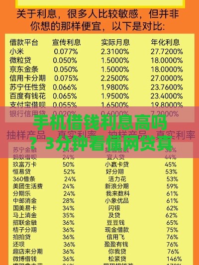 手机借钱利息高吗？3分钟看懂网贷真实利率