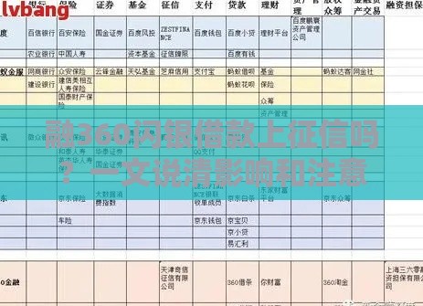 融360闪银借款上征信吗？一文说清影响和注意事项