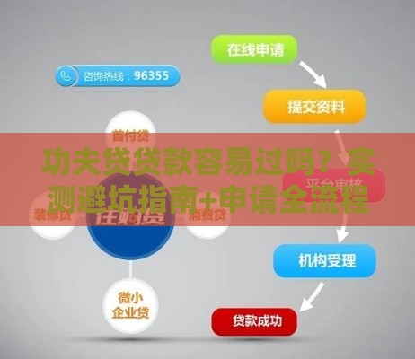 功夫贷贷款容易过吗？实测避坑指南+申请全流程解析