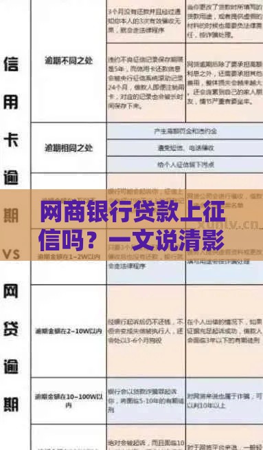 网商银行贷款上征信吗？一文说清影响和避坑技巧