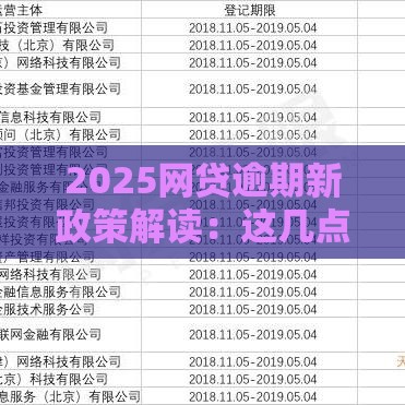 2025网贷逾期新政策解读:这几点变化与你息息相关 2025网贷逾期新政策解读:这几点变化与你息息相关