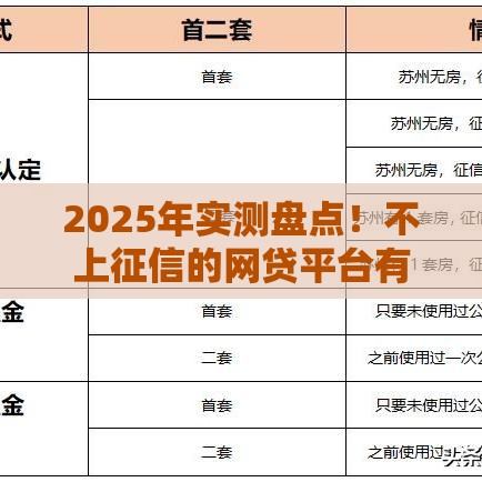 2025年实测盘点！不上征信的网贷平台有哪些？避坑指南必看