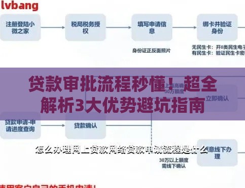 贷款审批流程秒懂！超全解析3大优势避坑指南