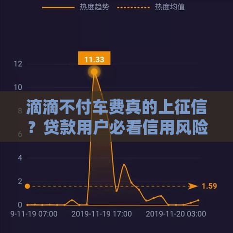 滴滴不付车费真的上征信？贷款用户必看信用风险