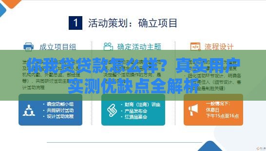 你我贷贷款怎么样？真实用户实测优缺点全解析