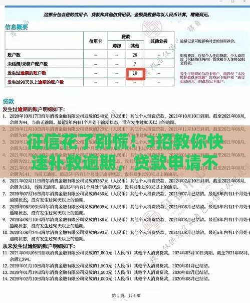 征信花了别慌！3招教你快速补救逾期，贷款申请不再难