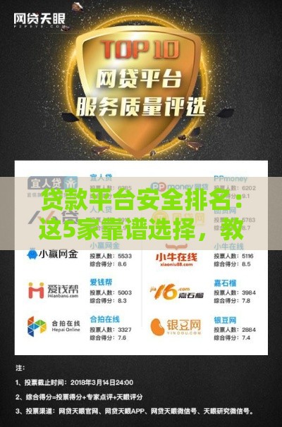 贷款平台安全排名：这5家靠谱选择，教你避坑不上当！