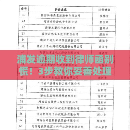 浦发逾期收到律师函别慌！3步教你妥善处理