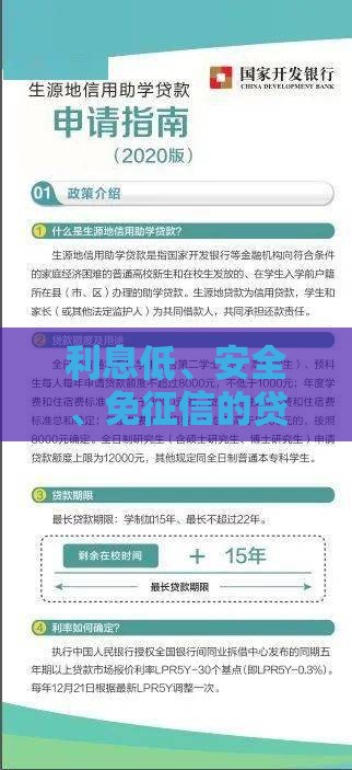 利息低、安全、免征信的贷款平台有哪些? 利息低、安全、免征信的贷款平台有哪些?
