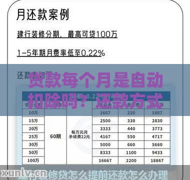 贷款每个月是自动扣除吗?还款方式全解析,看完不再纠结! 贷款每个月是自动扣除吗?还款方式全解析,看完不再纠结!