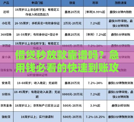 借贷秒放款靠谱吗？急用钱必看的快速到账攻略！