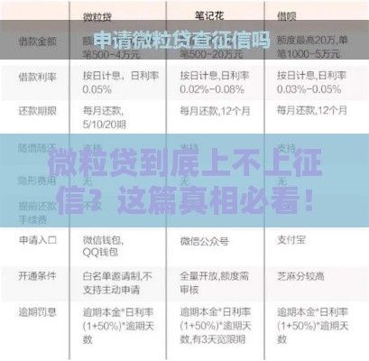 微粒贷到底上不上征信?这篇真相必看! 微粒贷到底上不上征信?这篇真相必看!