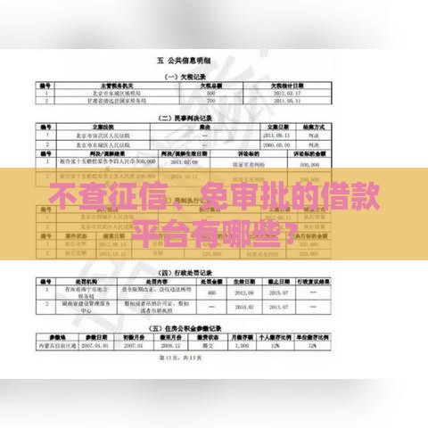 不查征信、免审批的借款平台有哪些？