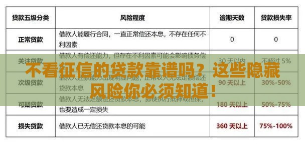 不看征信的贷款靠谱吗？这些隐藏风险你必须知道！