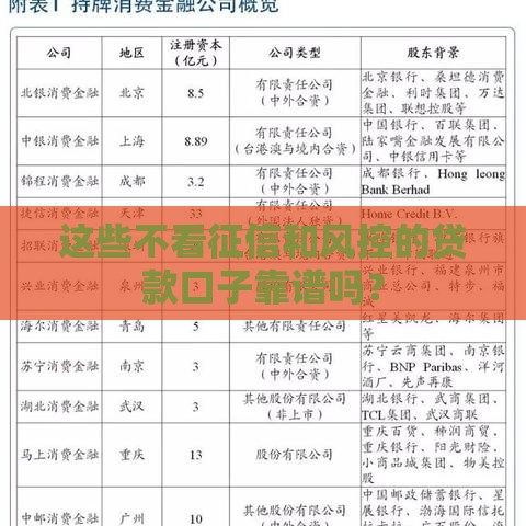 这些不看征信和风控的贷款口子靠谱吗？