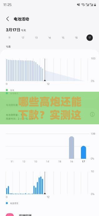 哪些高炮还能下款？实测这5个渠道成功率更高