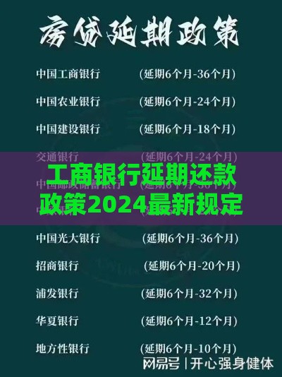 工商银行延期还款政策2024最新规定解读
