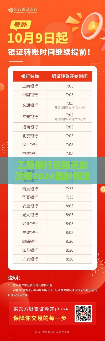 工商银行延期还款政策2024最新规定解读