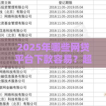 2025年哪些网贷平台下款容易？超实用申请攻略必看！