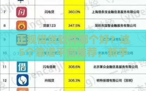 正规借贷软件哪个好？这5个靠谱平台推荐，新手必看攻略！