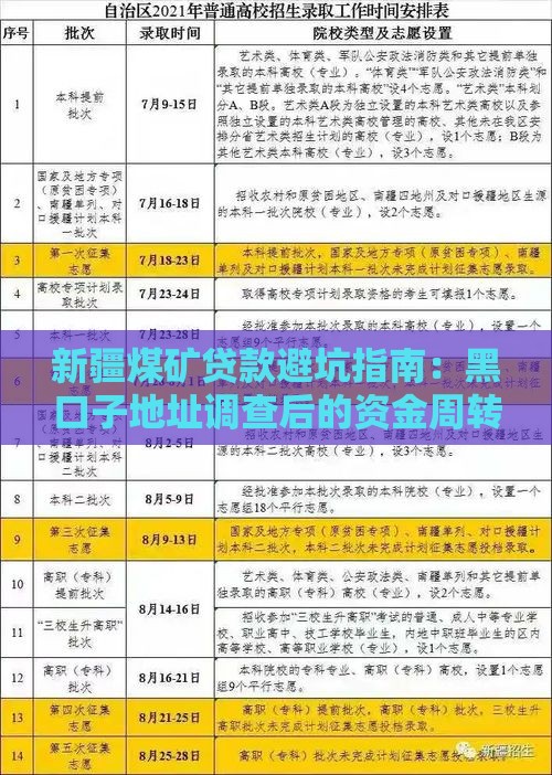 新疆煤矿贷款避坑指南：黑口子地址调查后的资金周转门道