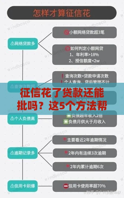 征信花了贷款还能批吗？这5个方法帮你解决难题