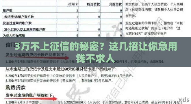 3万不上征信的秘密？这几招让你急用钱不求人