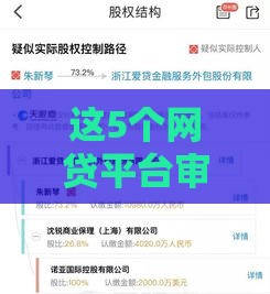 这5个网贷平台审核快、门槛低