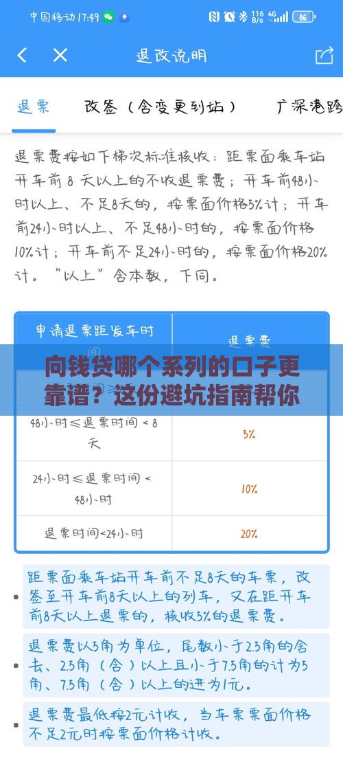 向钱贷哪个系列的口子更靠谱？这份避坑指南帮你快速筛选！