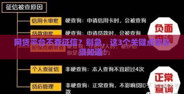 网贷平台不查征信？别急，这3个关键点你必须知道！