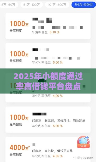2025年小额度通过率高借钱平台盘点