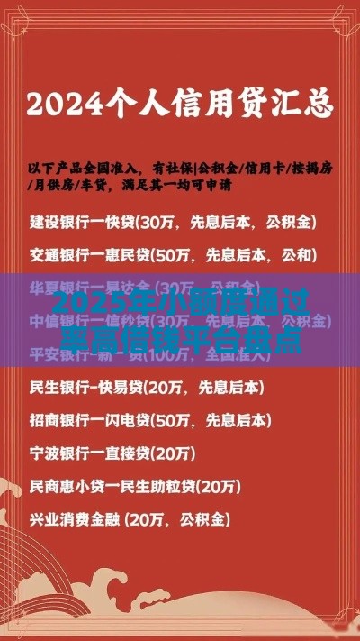 2025年小额度通过率高借钱平台盘点