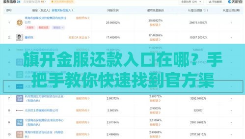 旗开金服还款入口在哪？手把手教你快速找到官方渠道