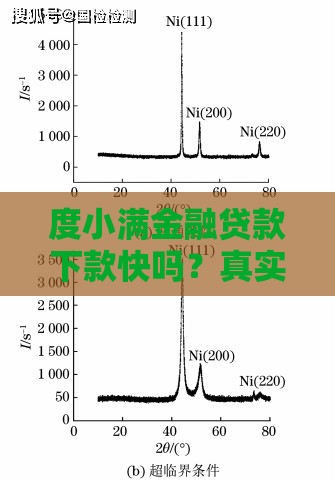 度小满金融贷款下款快吗?真实用户经验分享+避坑指南 度小满金融贷款下款快吗?真实用户经验分享+避坑指南