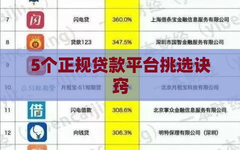 5个正规贷款平台挑选诀窍 5个正规贷款平台挑选诀窍