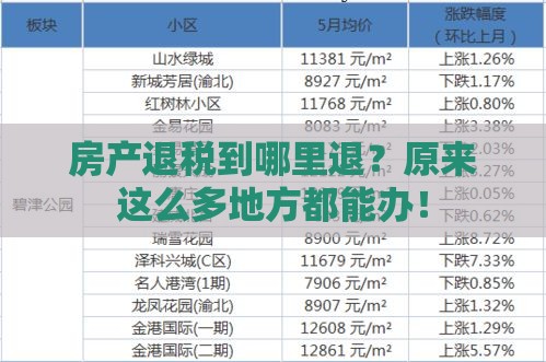 房产退税到哪里退？原来这么多地方都能办！