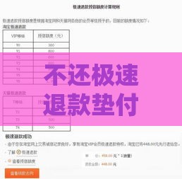 不还极速退款垫付的358元？后果可能比你想得更严重！
