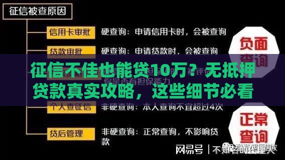 征信不佳也能贷10万？无抵押贷款真实攻略，这些细节必看
