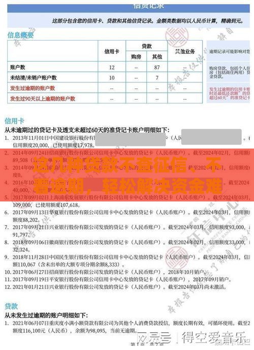 这几种贷款不查征信、不看逾期，轻松解决资金难题