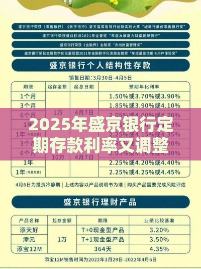 2025年盛京银行定期存款利率又调整了？最新数据全解析
