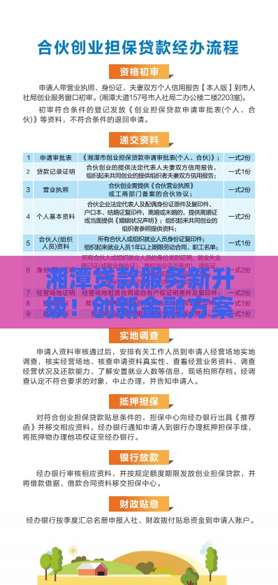 湘潭贷款服务新升级！创新金融方案助你轻松借钱