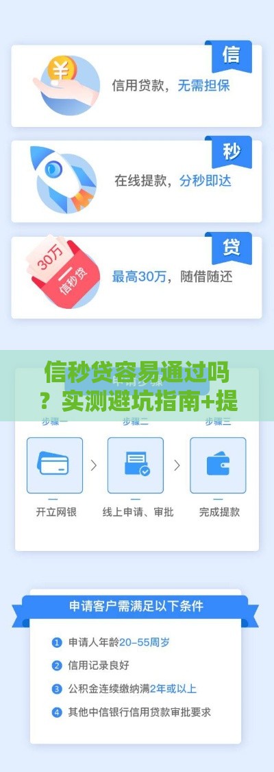 信秒贷容易通过吗？实测避坑指南+提升通过率技巧全解析