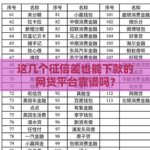 这几个征信差也能下款的网贷平台靠谱吗？