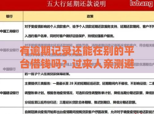 有逾期记录还能在别的平台借钱吗？过来人亲测避坑指南