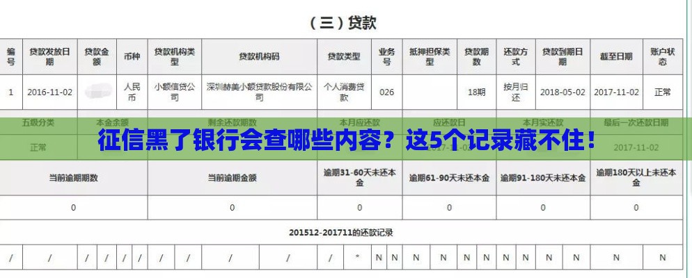 征信黑了银行会查哪些内容？这5个记录藏不住！