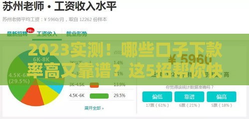 2023实测！哪些口子下款率高又靠谱？这5招帮你快速过审