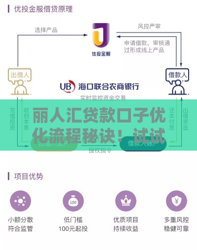丽人汇贷款口子优化流程秘诀！试试这招省时又省心