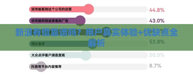 新浪有借靠谱吗？用户真实体验+优缺点全解析