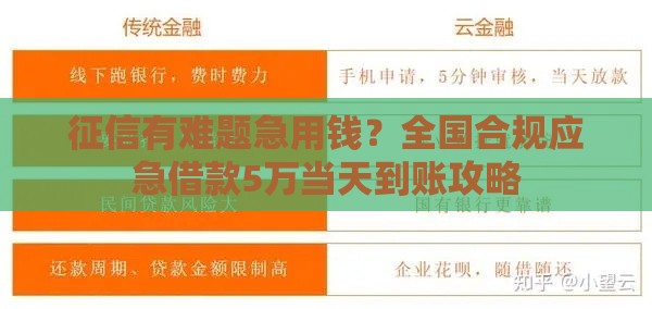 征信有难题急用钱？全国合规应急借款5万当天到账攻略